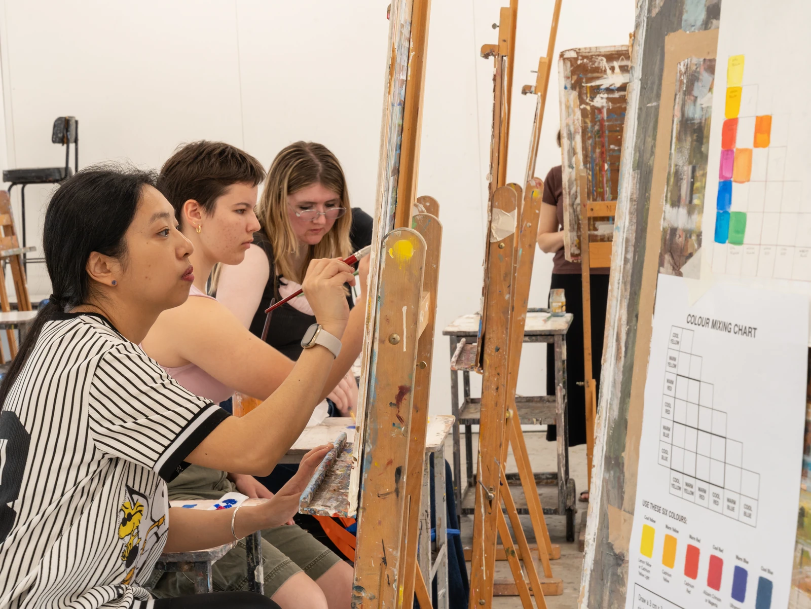 Visitors drawing in a National Art School studio